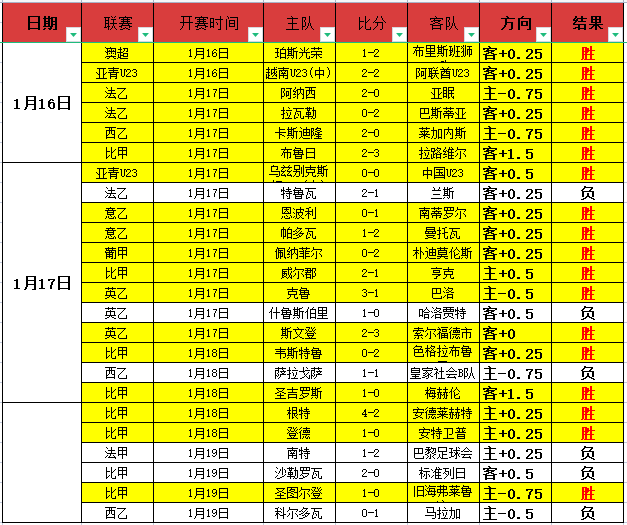 周琦,赵睿,赵继伟等,PT真人视讯,PT真人官网,PT真人视讯官方平台,PT视讯官网