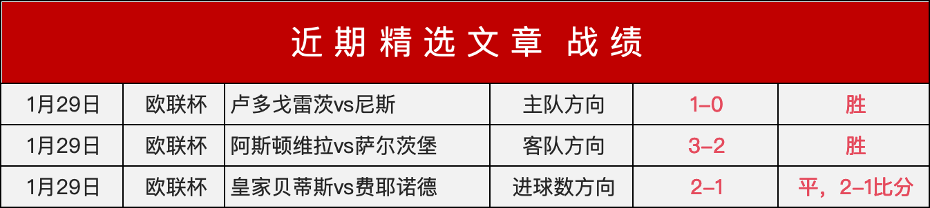 太阳三将爆,莫兰特独得,助攻,PT真人视讯,PT真人官网,PT真人视讯官方平台,PT视讯官网