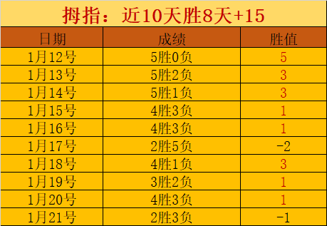这部影片余,韵悠长,上映半月后,PT真人视讯,PT真人官网,PT真人视讯官方平台,PT视讯官网
