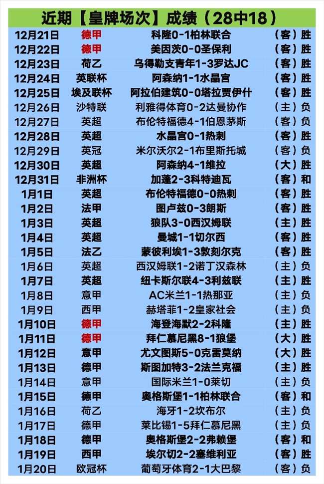 曼恩与杰克,逊冲突加剧,假动作被判,PT真人视讯,PT真人官网,PT真人视讯官方平台,PT视讯官网