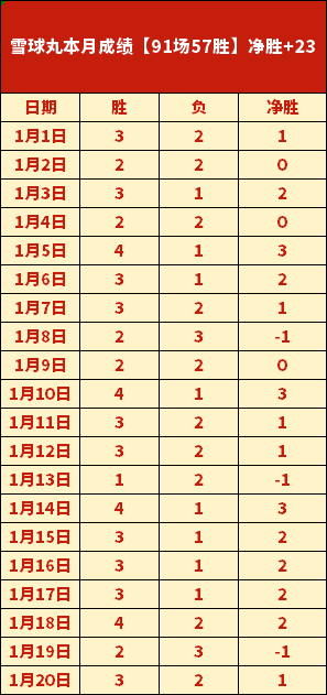 安帅坚定支,持字母哥,奋斗成就胜,PT真人视讯,PT真人官网,PT真人视讯官方平台,PT视讯官网