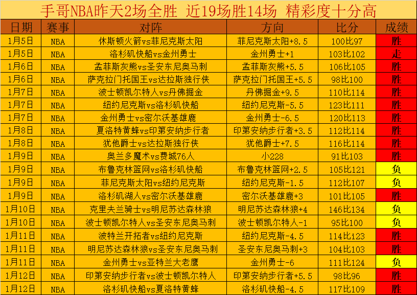 视讯官网,资讯,PT视讯官网,PT真人视讯,PT真人官网,PT真人视讯官方平台,PT视讯官网
