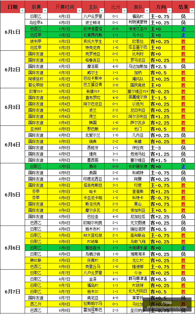 乌兹别克斯,坦队抵达美,卡纳瓦罗领,PT视讯官网,PT视讯App,PT视讯娱乐,PT视讯直播,PT视讯平台