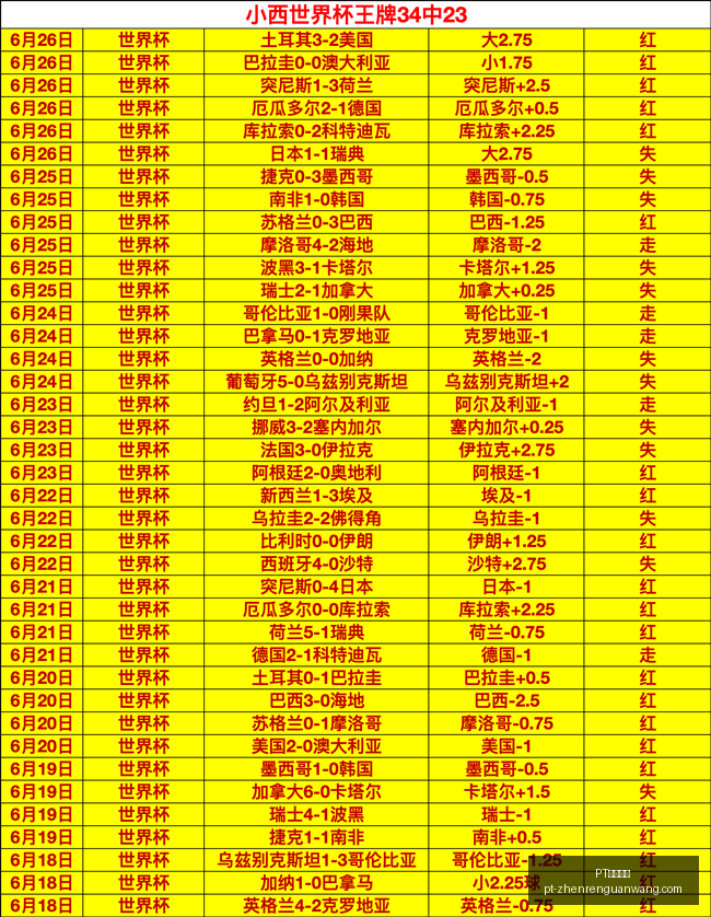 视讯官网,PT视讯官网,PT视讯App,PT视讯官网,PT视讯App,PT视讯娱乐,PT视讯直播,PT视讯平台