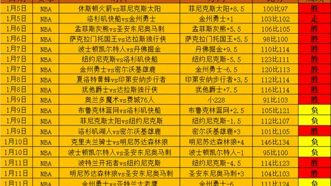 PT视讯官网 资讯 121957 o8w