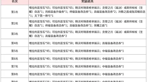 巴萨助力法蒂状态复苏PT视讯App：报价超4000万即考虑放行